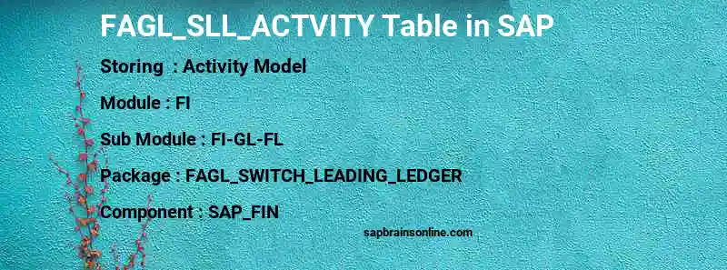 SAP FAGL_SLL_ACTVITY table