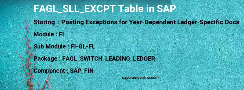 SAP FAGL_SLL_EXCPT table