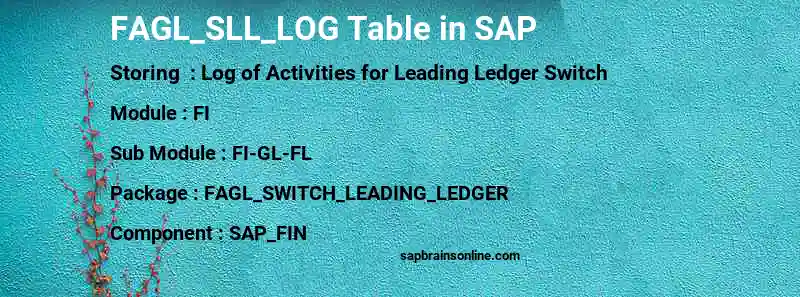 SAP FAGL_SLL_LOG table