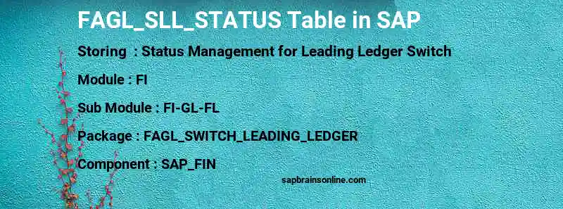 SAP FAGL_SLL_STATUS table