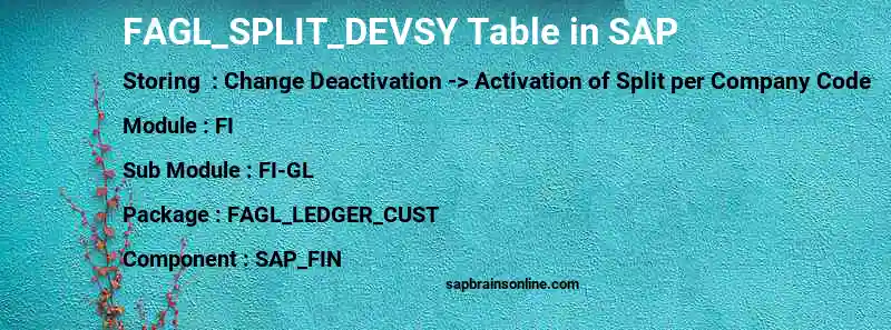 SAP FAGL_SPLIT_DEVSY table