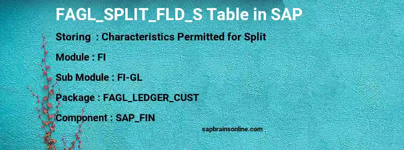 SAP FAGL_SPLIT_FLD_S table