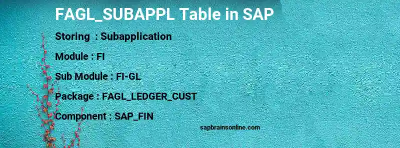 SAP FAGL_SUBAPPL table