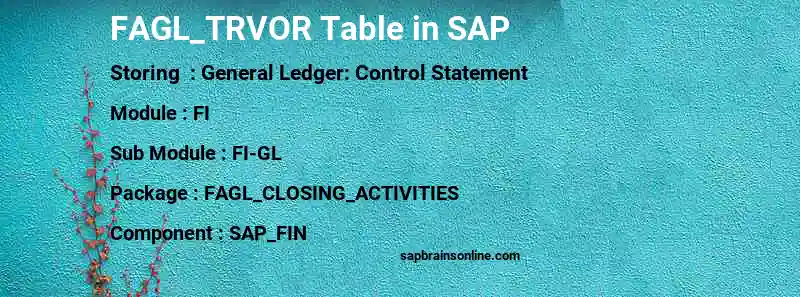 SAP FAGL_TRVOR table