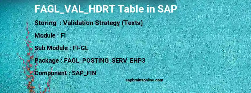 SAP FAGL_VAL_HDRT table