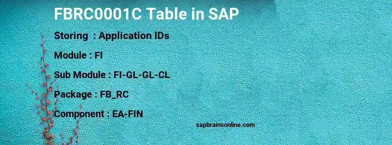 SAP FBRC0001C table