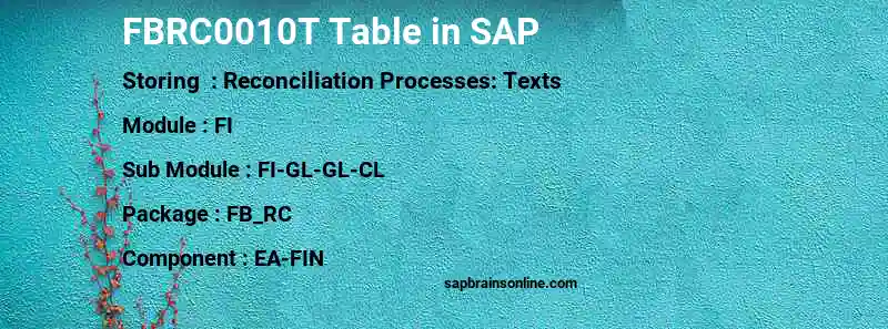 SAP FBRC0010T table