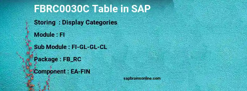 SAP FBRC0030C table