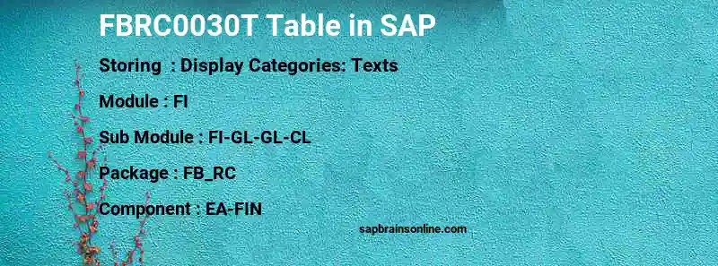 SAP FBRC0030T table