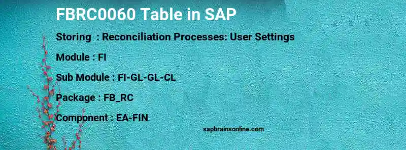 SAP FBRC0060 table