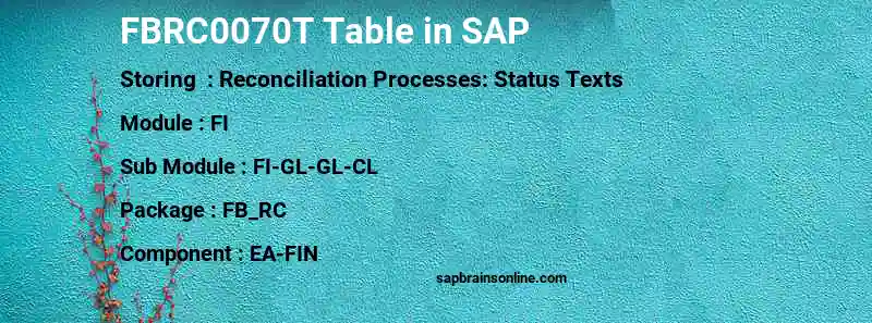 SAP FBRC0070T table