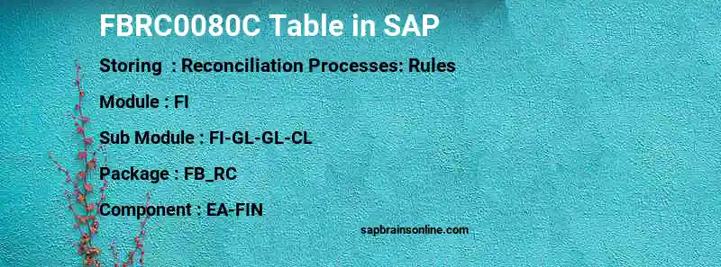 SAP FBRC0080C table
