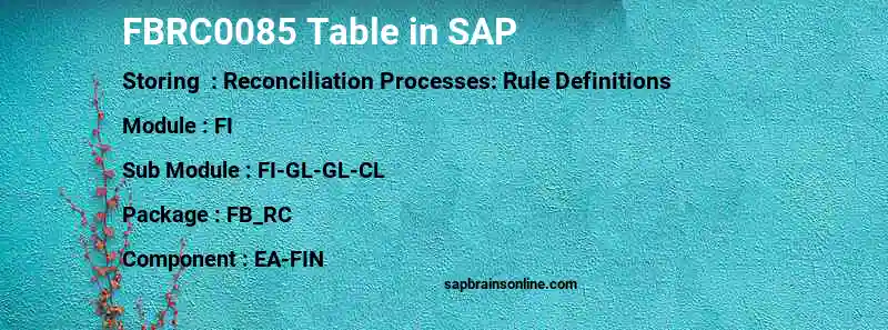 SAP FBRC0085 table