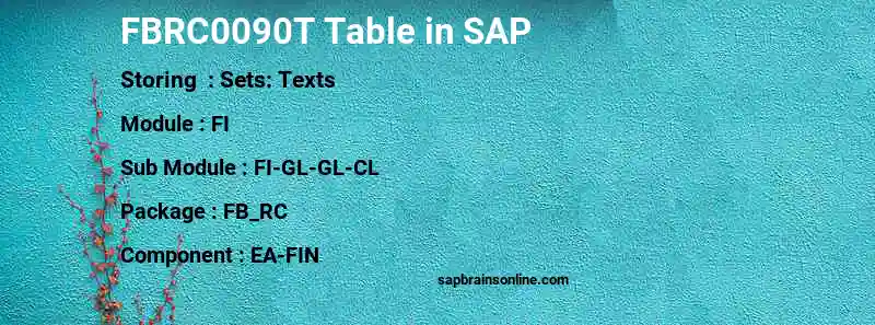 SAP FBRC0090T table
