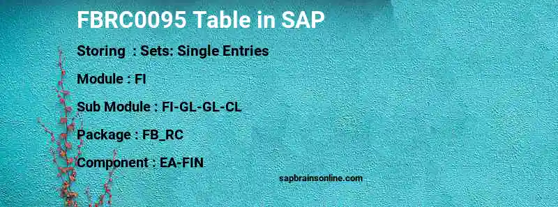 SAP FBRC0095 table