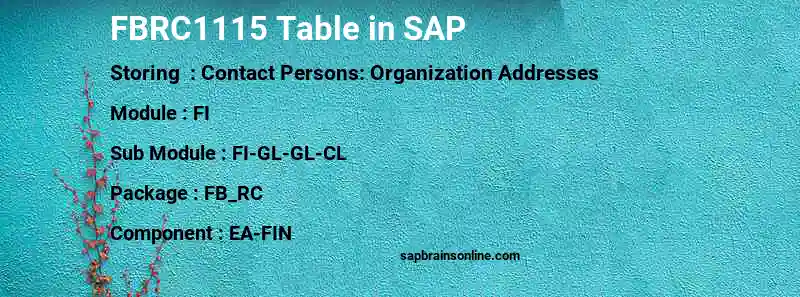 SAP FBRC1115 table