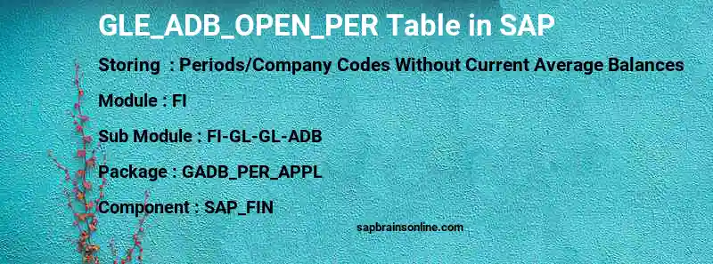 SAP GLE_ADB_OPEN_PER table