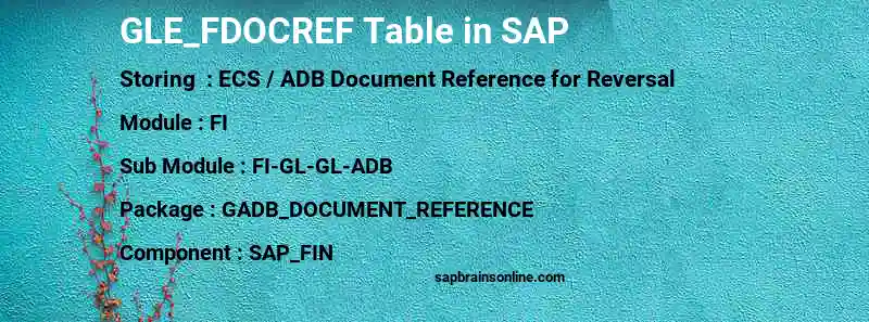 SAP GLE_FDOCREF table