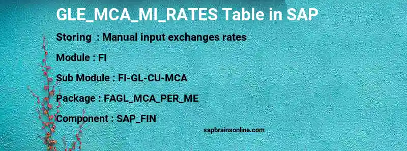 SAP GLE_MCA_MI_RATES table