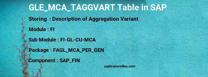 SAP GLE_MCA_TAGGVART table