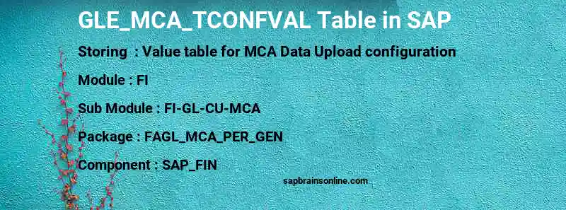 SAP GLE_MCA_TCONFVAL table