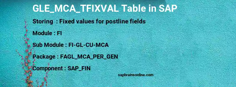 SAP GLE_MCA_TFIXVAL table