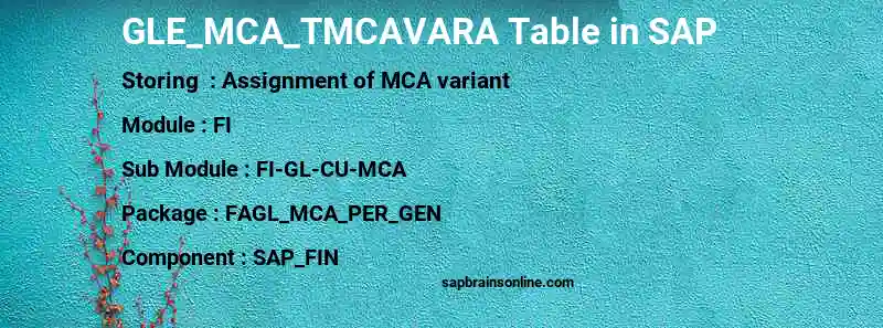 SAP GLE_MCA_TMCAVARA table