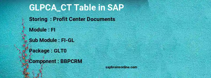 SAP GLPCA_CT table