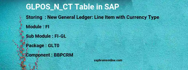 SAP GLPOS_N_CT table