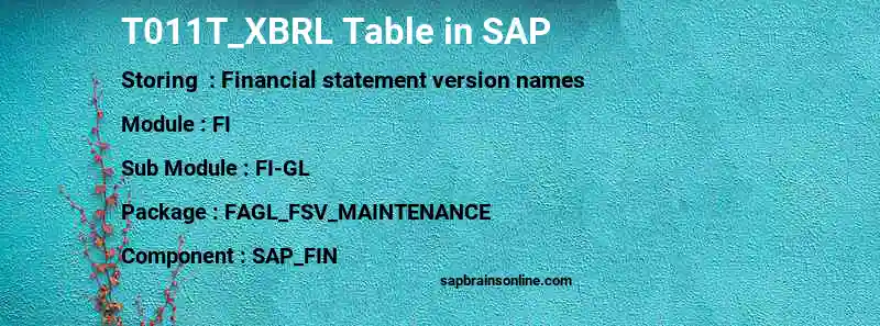 SAP T011T_XBRL table