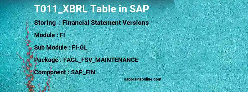 SAP T011_XBRL table