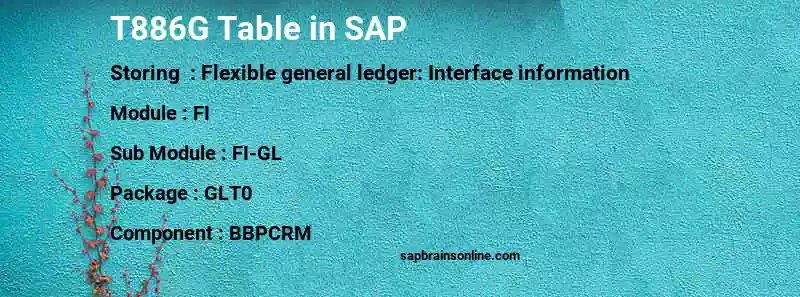 SAP T886G table