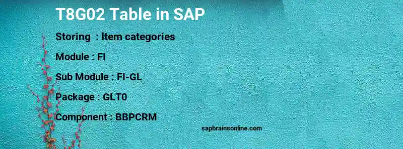 SAP T8G02 table