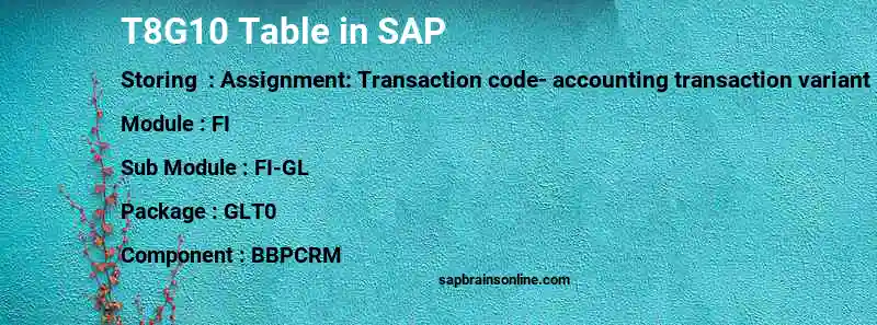 SAP T8G10 table