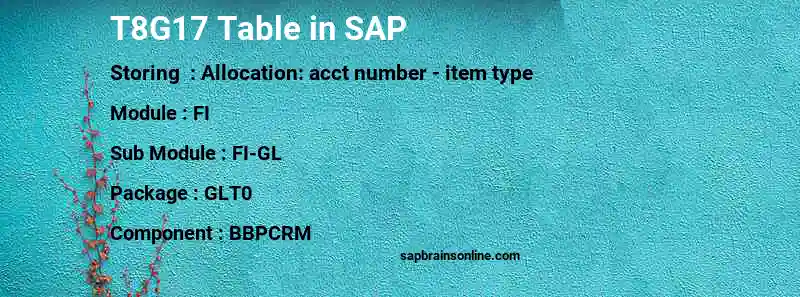 SAP T8G17 table