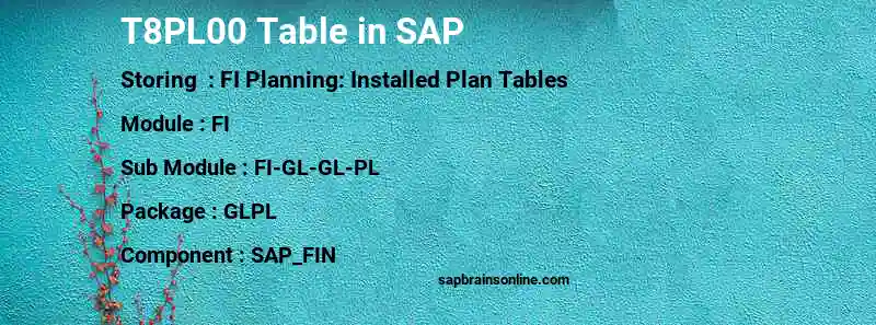 SAP T8PL00 table