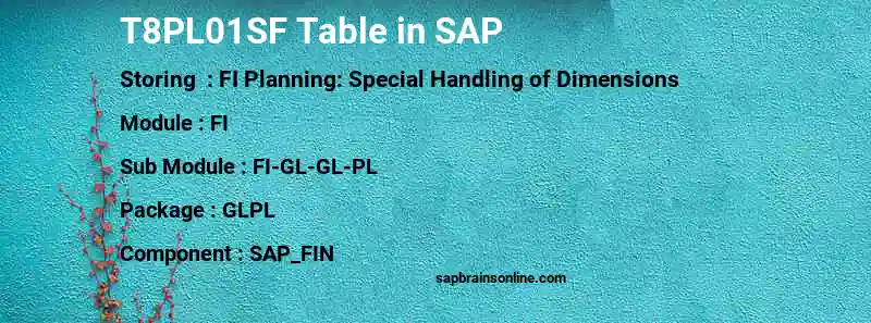 SAP T8PL01SF table