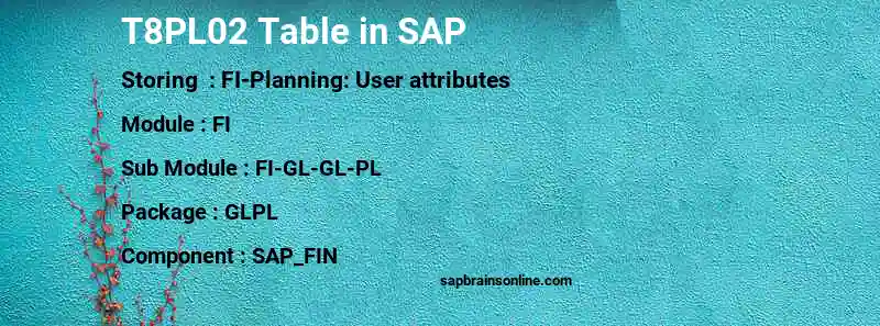 SAP T8PL02 table