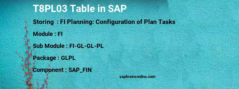 SAP T8PL03 table
