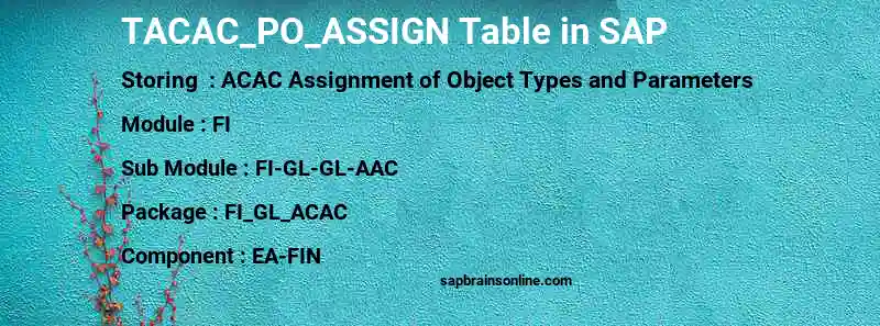 SAP TACAC_PO_ASSIGN table