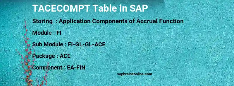 SAP TACECOMPT table