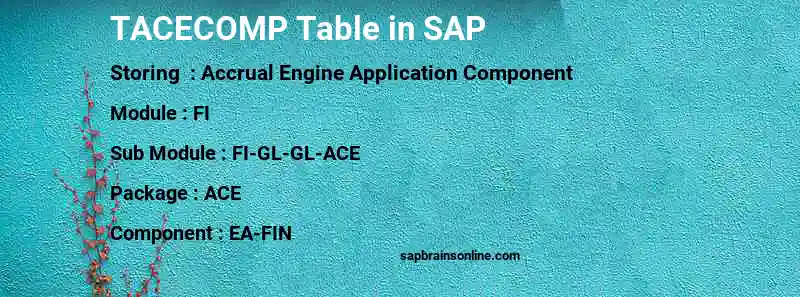 SAP TACECOMP table