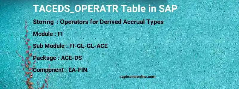 SAP TACEDS_OPERATR table