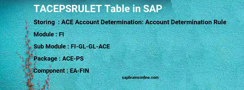 SAP TACEPSRULET table