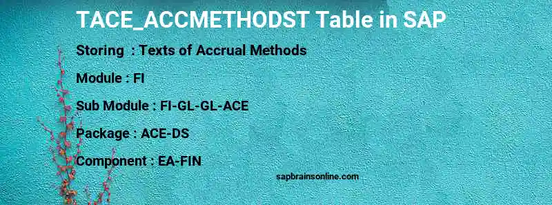 SAP TACE_ACCMETHODST table