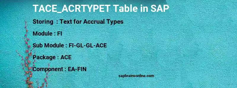 SAP TACE_ACRTYPET table