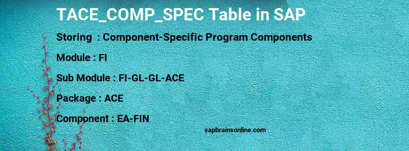 SAP TACE_COMP_SPEC table