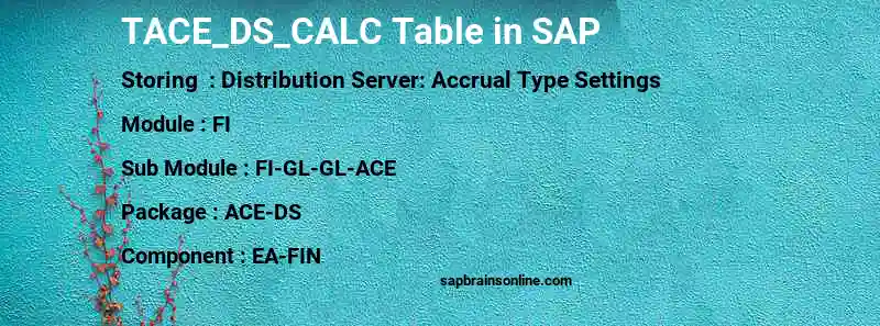SAP TACE_DS_CALC table
