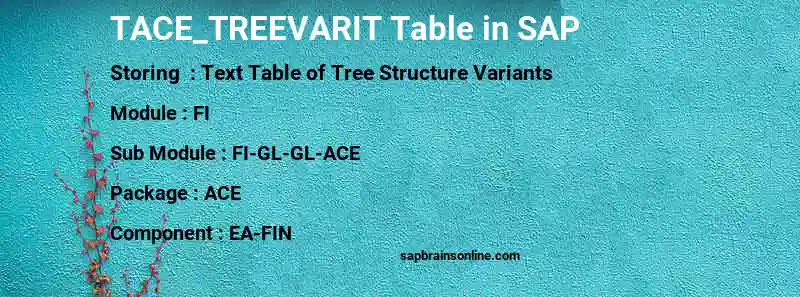 SAP TACE_TREEVARIT table