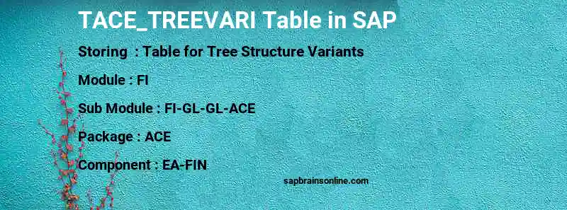 SAP TACE_TREEVARI table